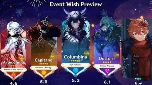 内鬼须弥角色爆料视频,揭秘神秘势力背后的真相 第3张 内鬼须弥角色爆料视频,揭秘神秘势力背后的真相 第3张